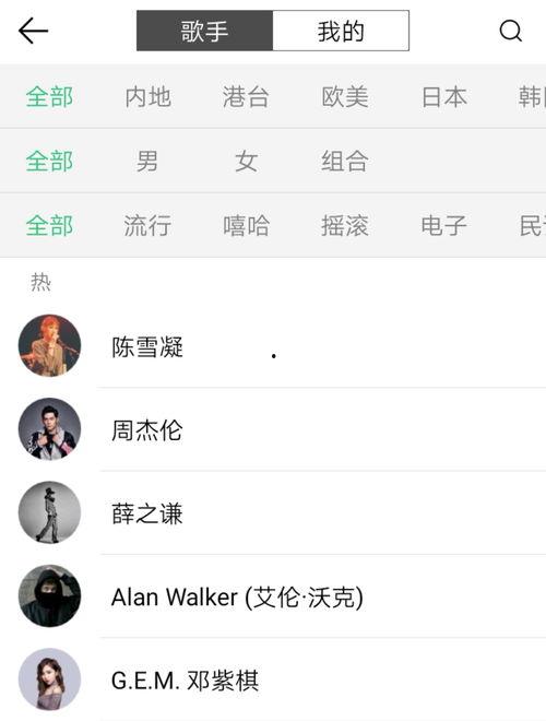 吃瓜记歌曲,揭秘娱乐圈的甜蜜与苦涩